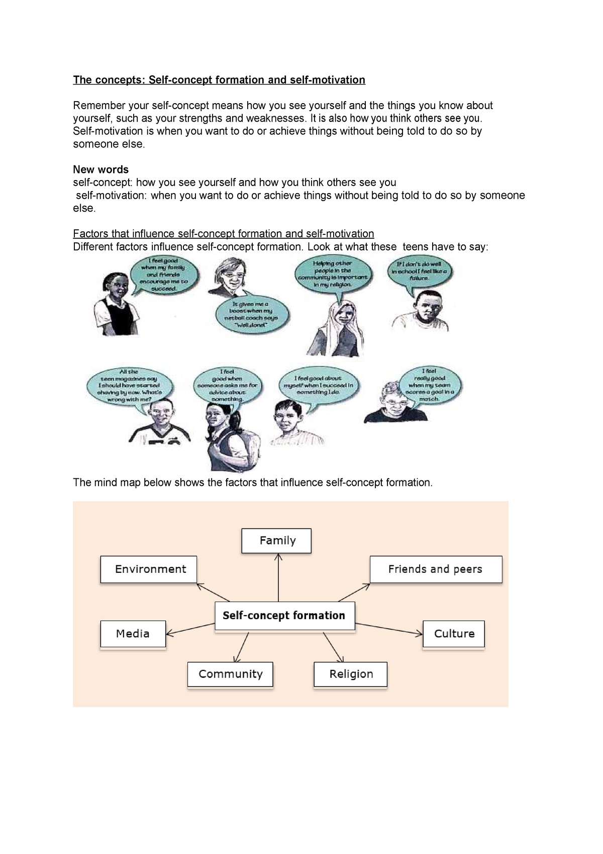 grade-8-lo-lesson-1-self-concept-the-concepts-self-concept