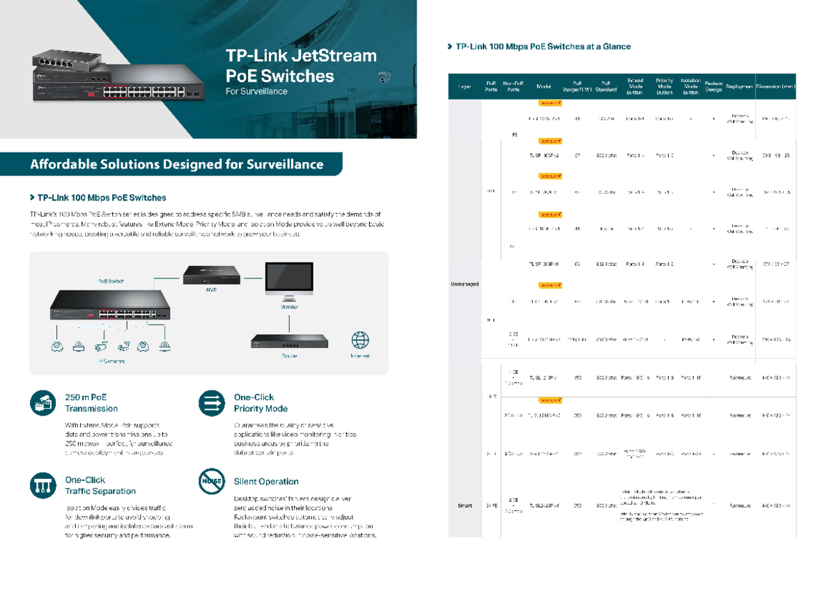 TP-Link Po E Switch Series Flyer - electronica - Studocu
