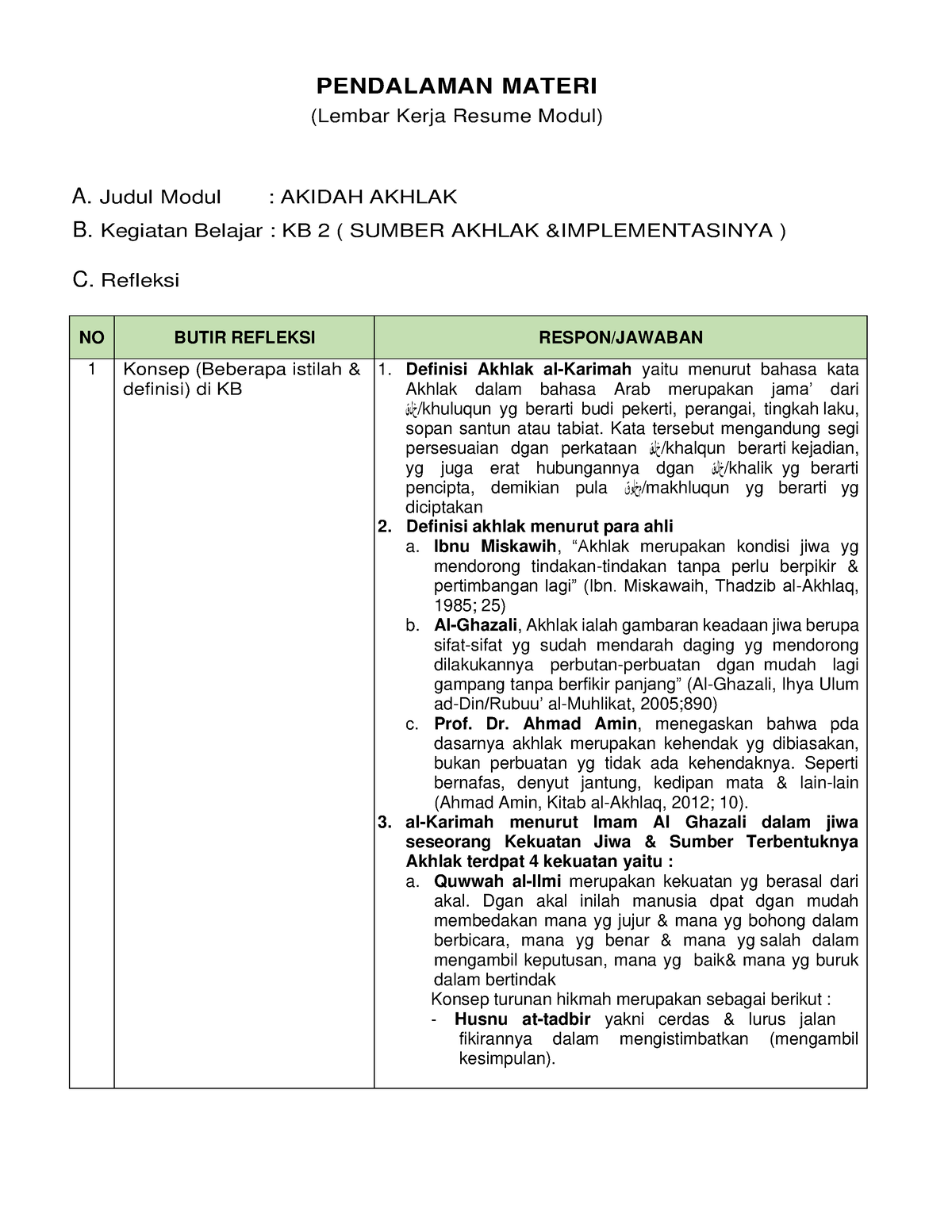 LK 2 Resume Akidah Akhlak - Musdi - PENDALAMAN MATERI (Lembar Kerja ...