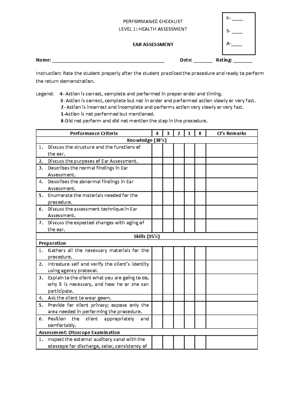 EAR Assessment PERFORMANCE CHECKLIST LEVEL 1 HEALTH ASSESSMENT EAR
