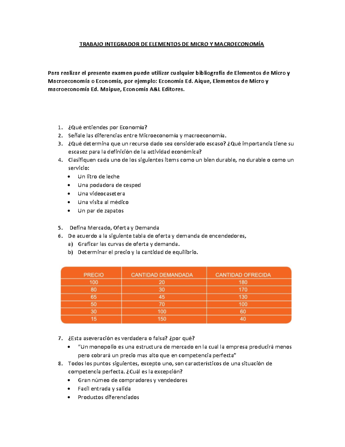 Trabajo Integrador Elementos De Micro Y Macroeconom A Trabajo Integrador De Elementos De