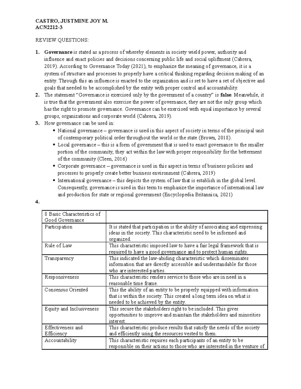 Corporate Governance Chapter 1 Assignment Castro Justmine Joy M Acn2212 Review Questions 1 6947