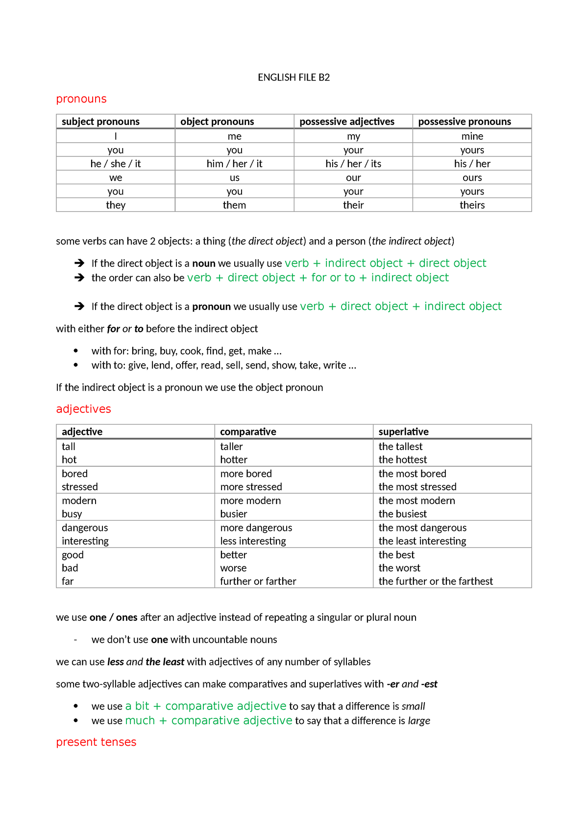 B2 - riassunti teorici per esame di inglese b2 - ENGLISH FILE B ...