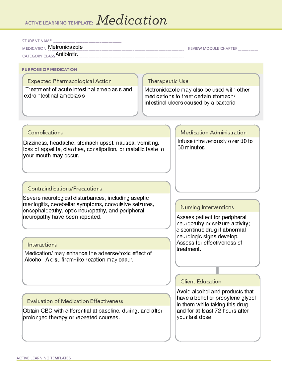 Metronidazole - Review notes and answers for quiz 1 NURS 306. Notes for ...