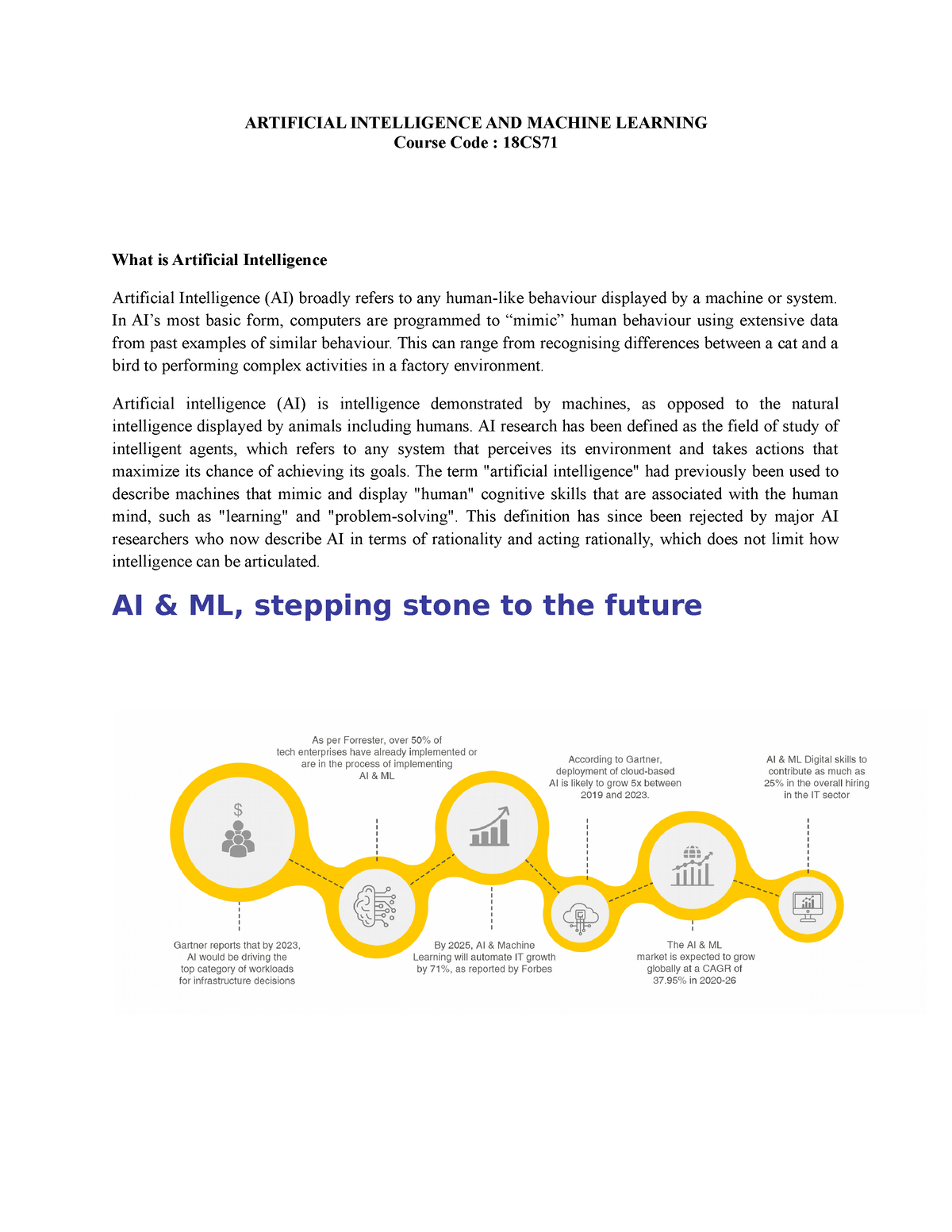 ARTIFICIAL INTELLIGENCE AND MACHINE LEARNING (18CS71)