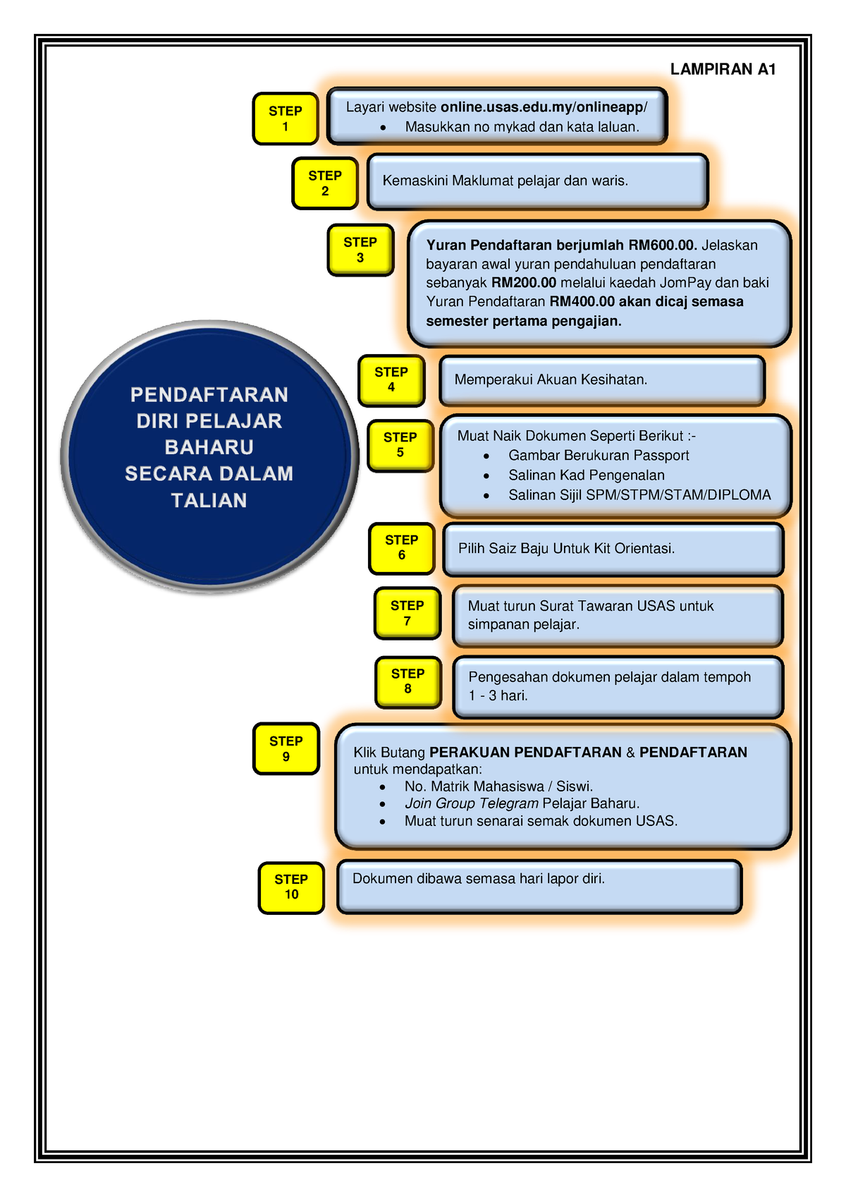 Lampiran A1 Dan A2 Good Lampiran A1 Layari Website Masukkan No Mykad Dan Kata Laluan Step 1