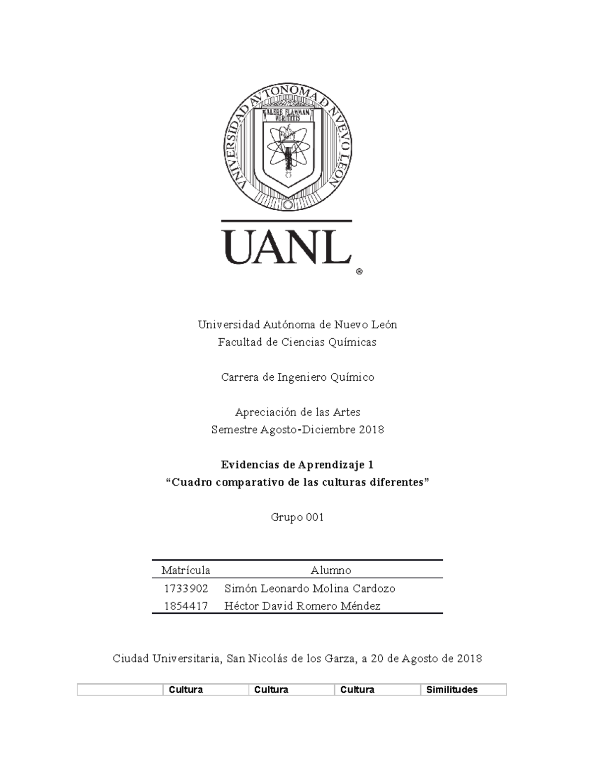 Cuadro Comparativo Universidad Autónoma De Nuevo León Facultad De Ciencias Químicas Carrera De 2934