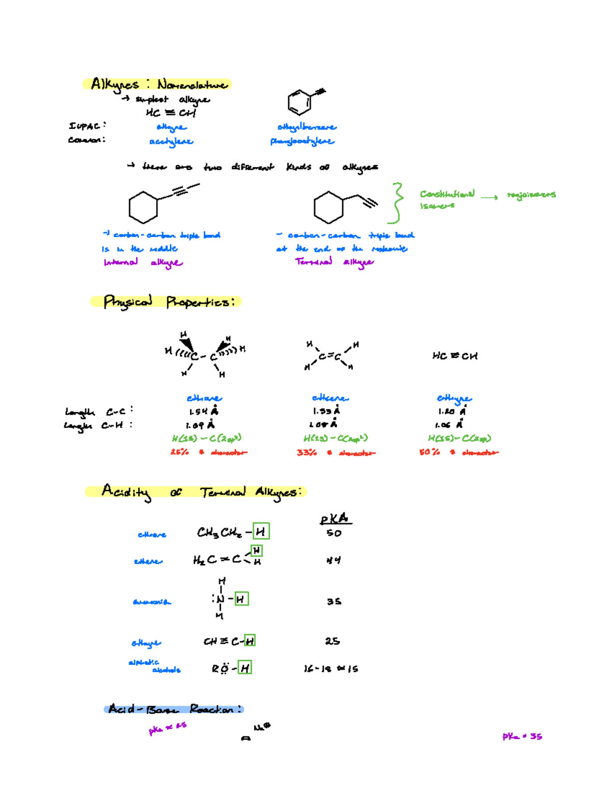 9.0 Alkynes - class examples, definitions, figures, overview of ...