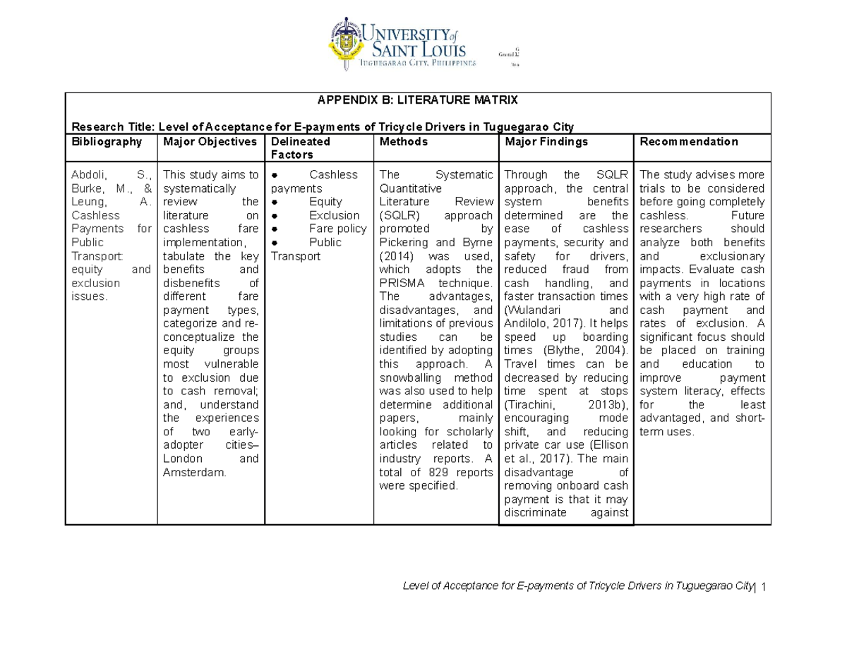 Literature Matrix Final- Finalll - APPENDIX B: LITERATURE MATRIX ...