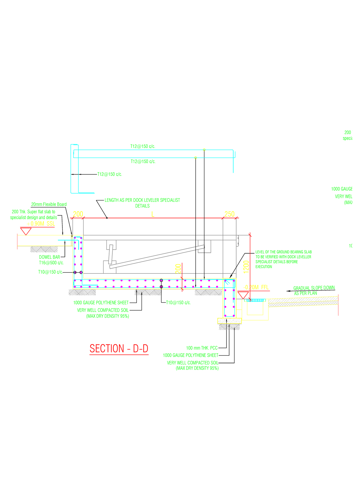 Dock leveller - GRADUAL SLOPE DOWN 200 L 250 SECTION - D-D VERY WELL ...