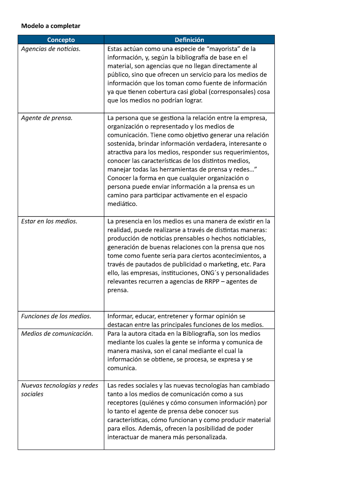 API Nº 1 - Cuadro descriptivo sobre la materia de Gestión de Prensa -  Relaciones públicas e - Studocu