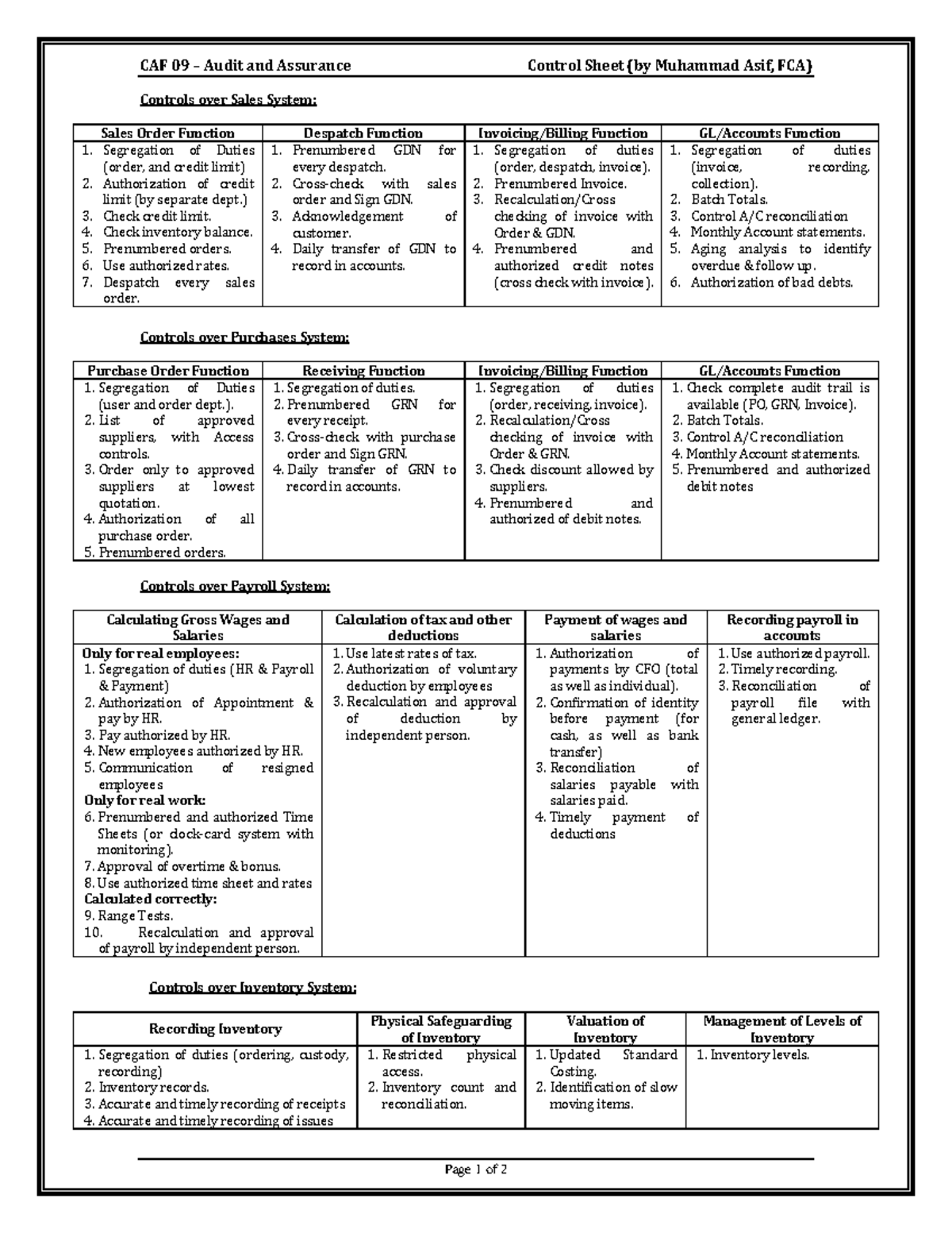 1 Page Summary Internal Controls - CAF 09 – Audit and Assurance Control ...