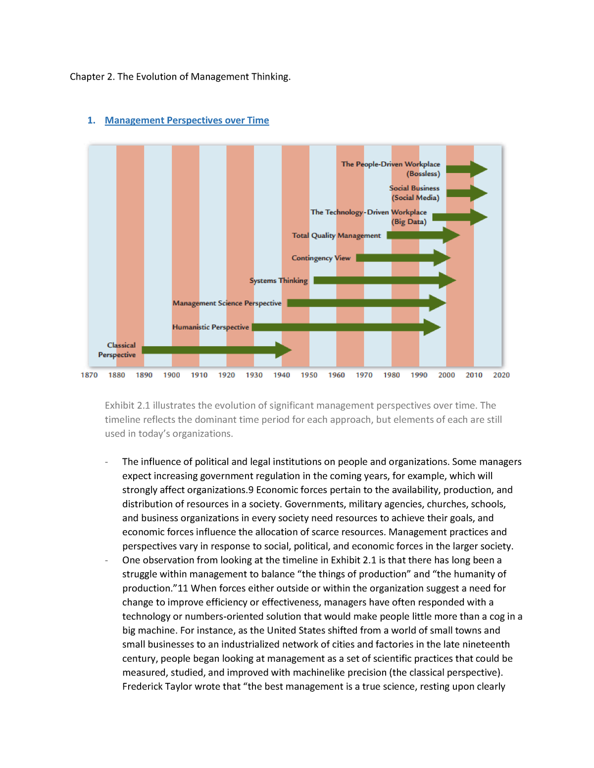 evolution of management assignment pdf