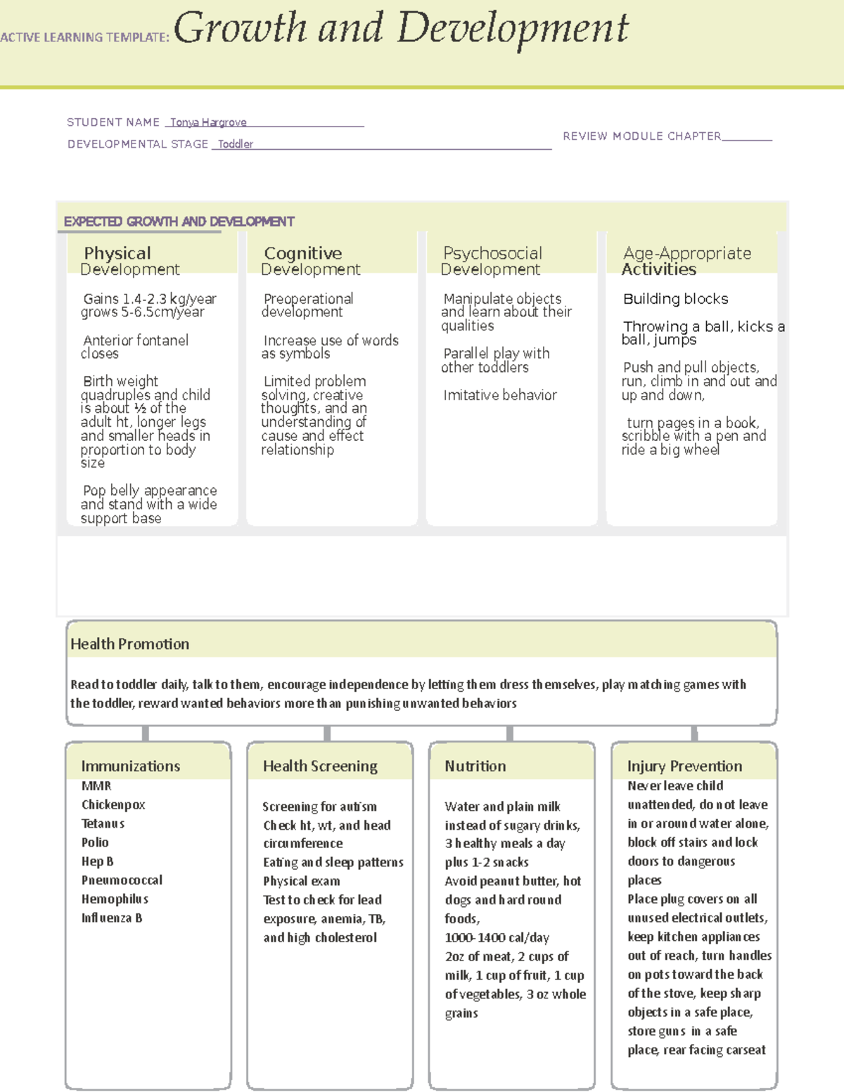 Growth Development Template On A Toddler ACTIVE LEARNING TEMPLATE 