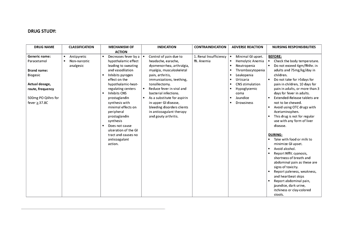 DRUG- Study- Paracetamol - DRUG STUDY: DRUG NAME CLASSIFICATION ...