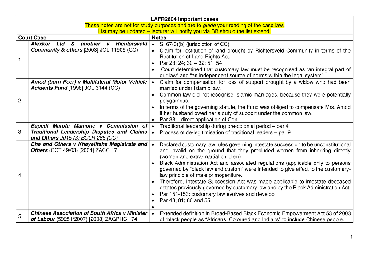 list-of-court-cases-for-semester-1-lafr2604-important-cases-these