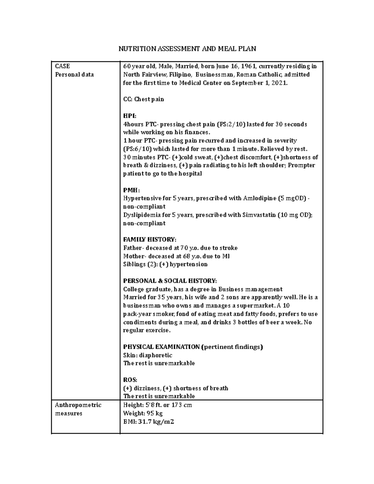 Meal Plan Meal Planning For 60 Year Old Male NUTRITION ASSESSMENT AND MEAL PLAN CASE