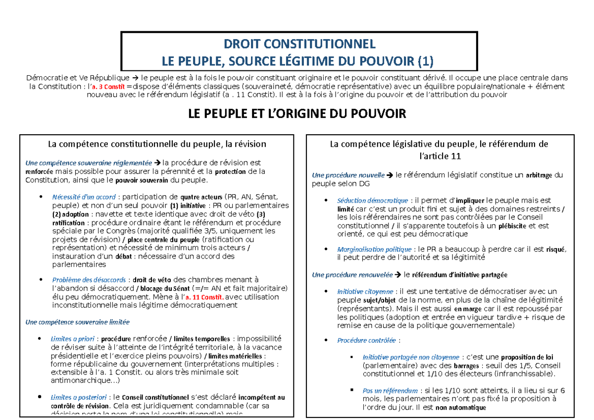 Droit constitutionnel de la Vème République - b LE PEUPLE ET L’ORIGINE ...