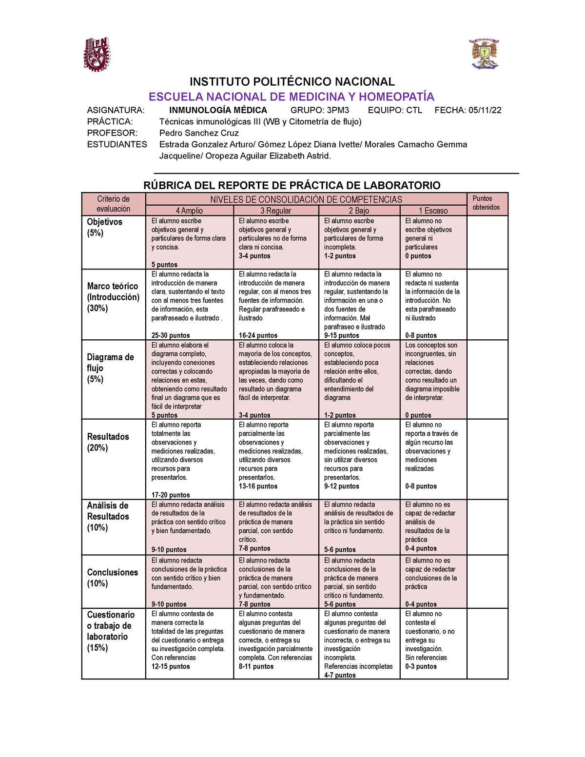 2023 Reporte 8 Actividad De Laboratorio - INSTITUTO POLITÉCNICO ...