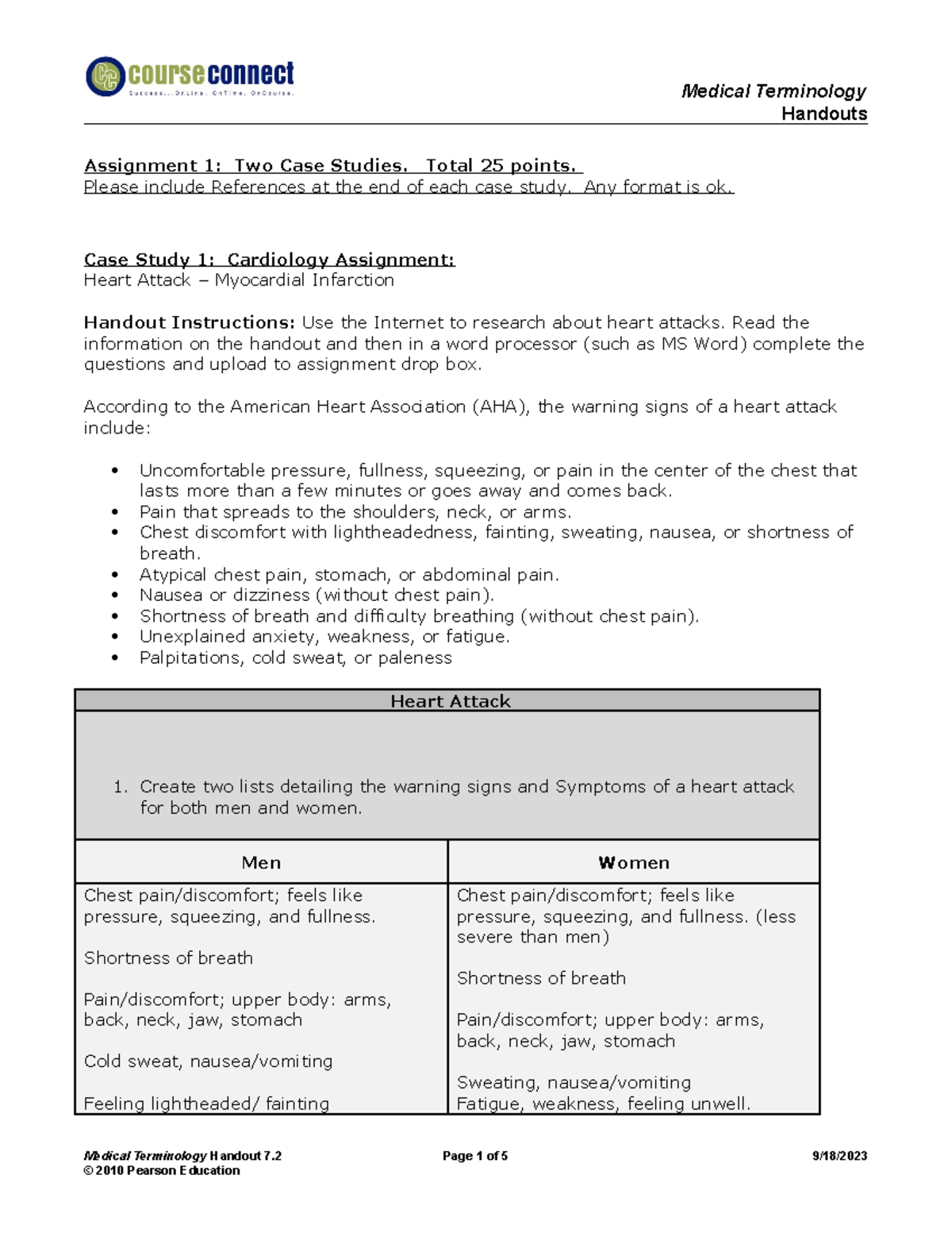 gastroenterology case study medical terminology