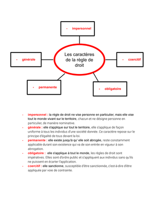 Les caract res de la r gle de droit Droit civil Universit de