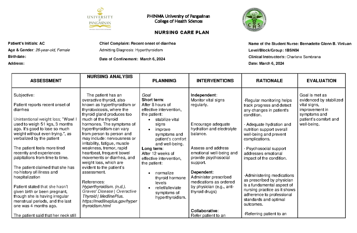 NCP-Template - Huh - PHINMA University of Pangasinan College of Health ...