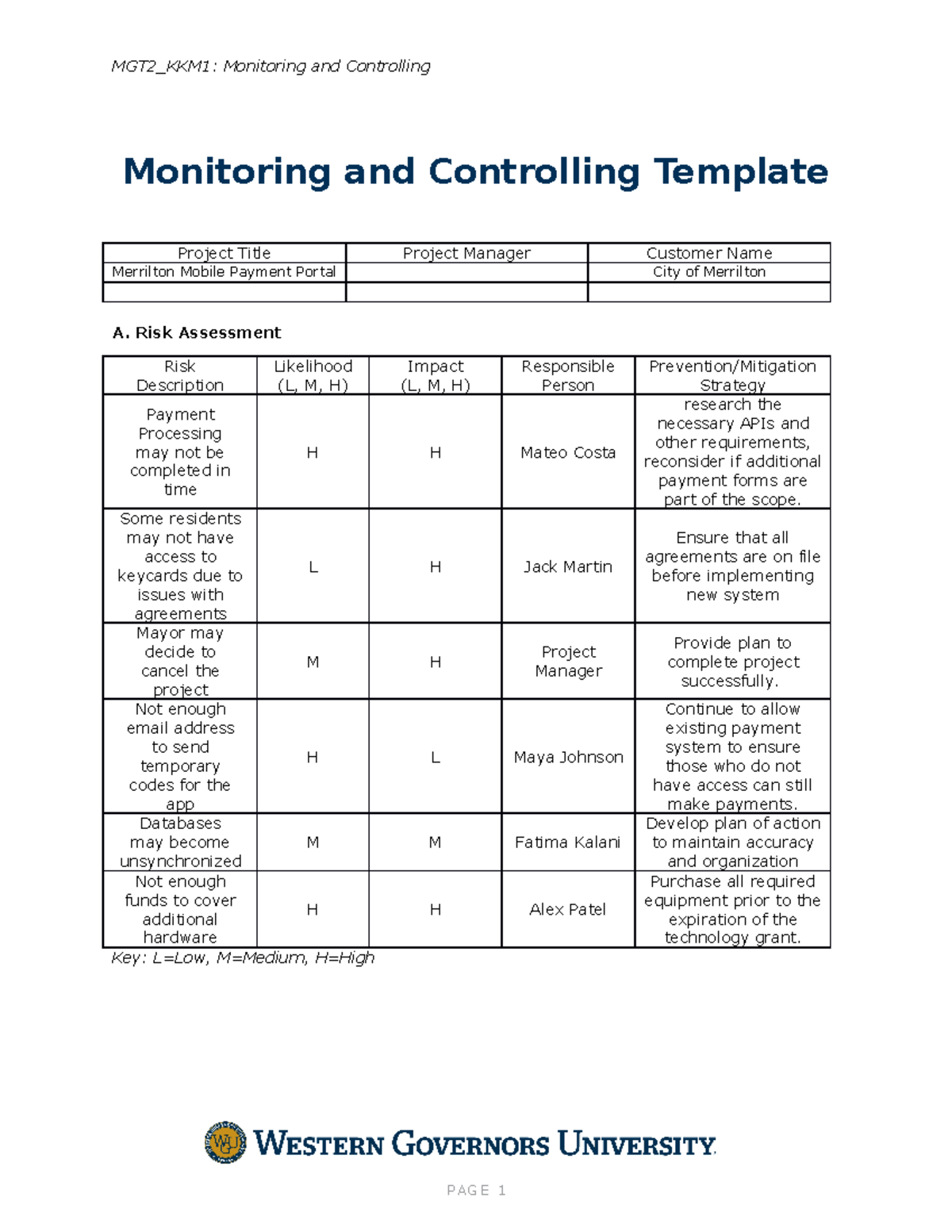 Monitoring and Controlling Template 2023 - MGT2_KKM1: Monitoring and ...