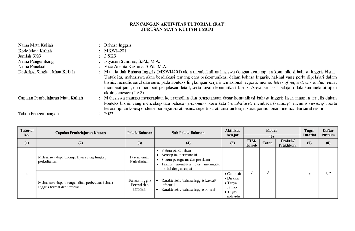 MKWI4201 Bahasa Inggris RAT - RANCANGAN AKTIVITAS TUTORIAL (RAT ...
