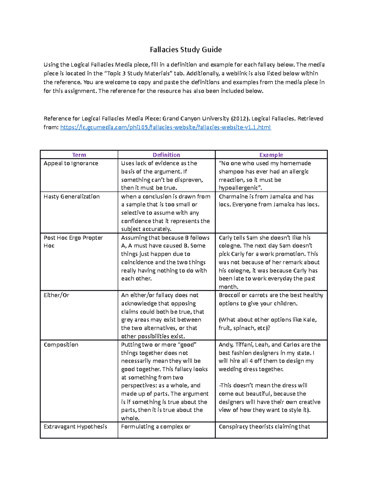 K Clarke PHI-105 Fallacy Study Guide-v1 - Fallacies Study Guide Using ...