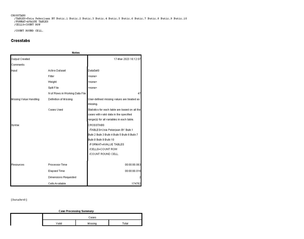 2. Crostab Per Butir - CROSSTABS/TABLES=Usia Pekerjaan BY Butir Butir ...