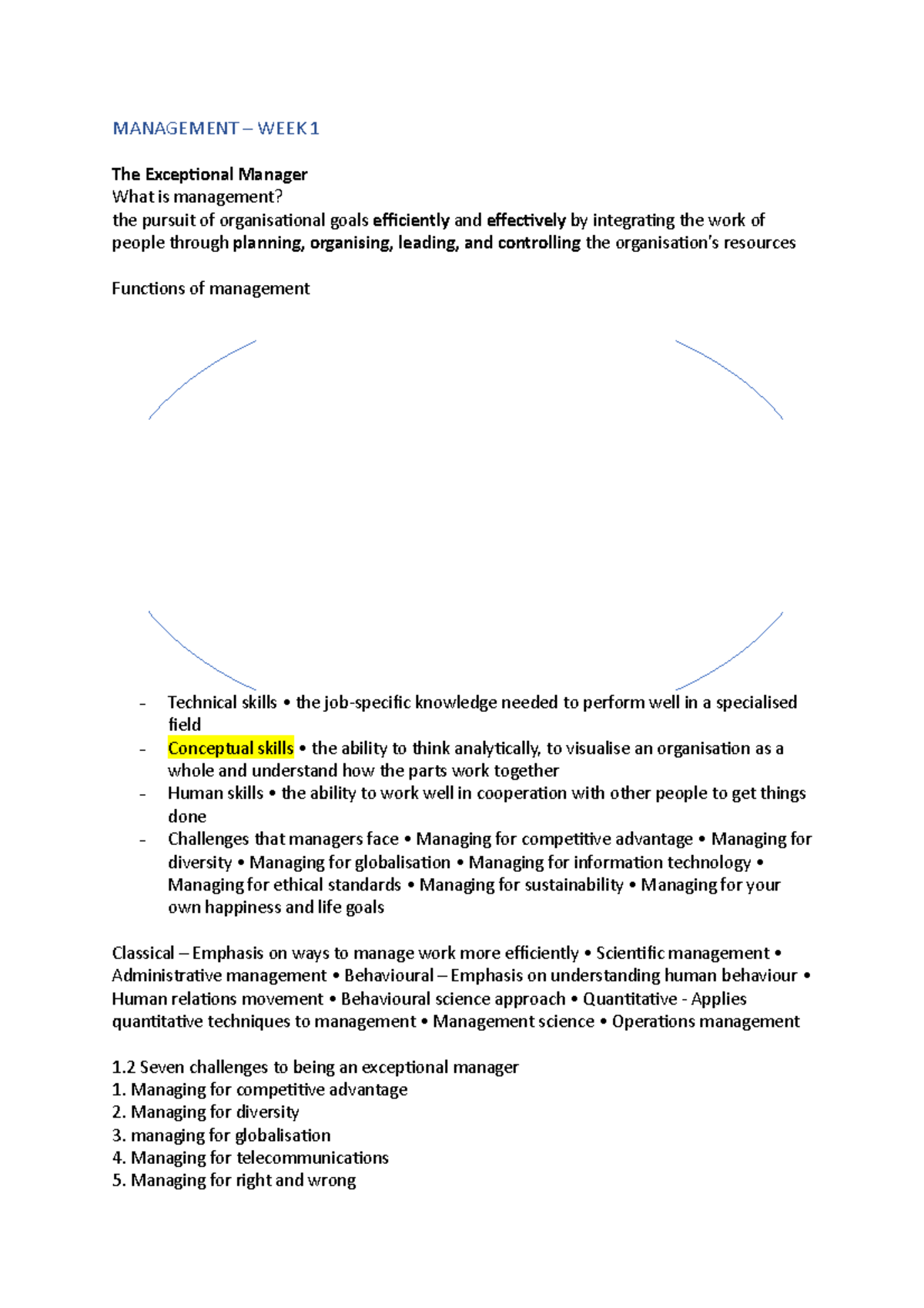 Management 1002 Summary Notes - MGMT1002 - MQ - Studocu