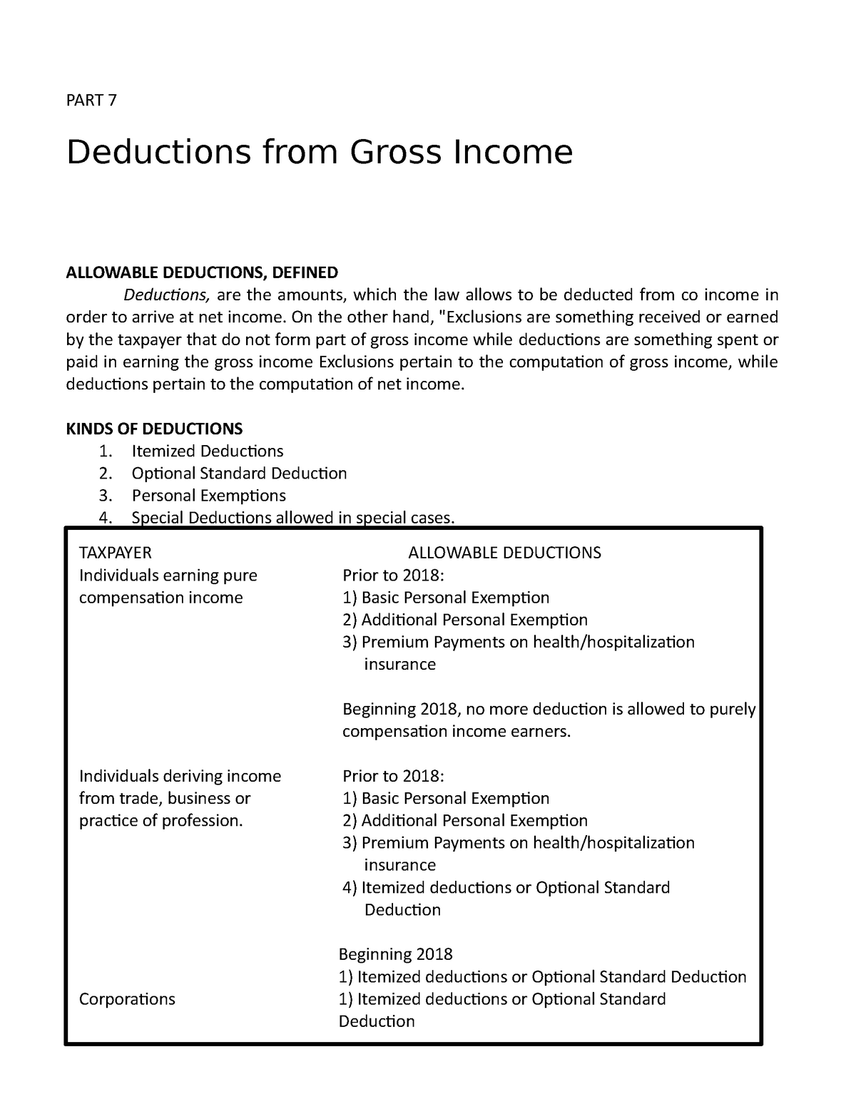 07 Deductions from Gross Income  PART 7 Deductions from Gross Income