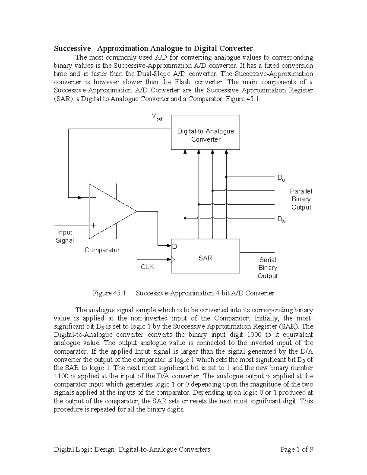 Lecture 45 Nill Successive Approximation Analogue to Digital