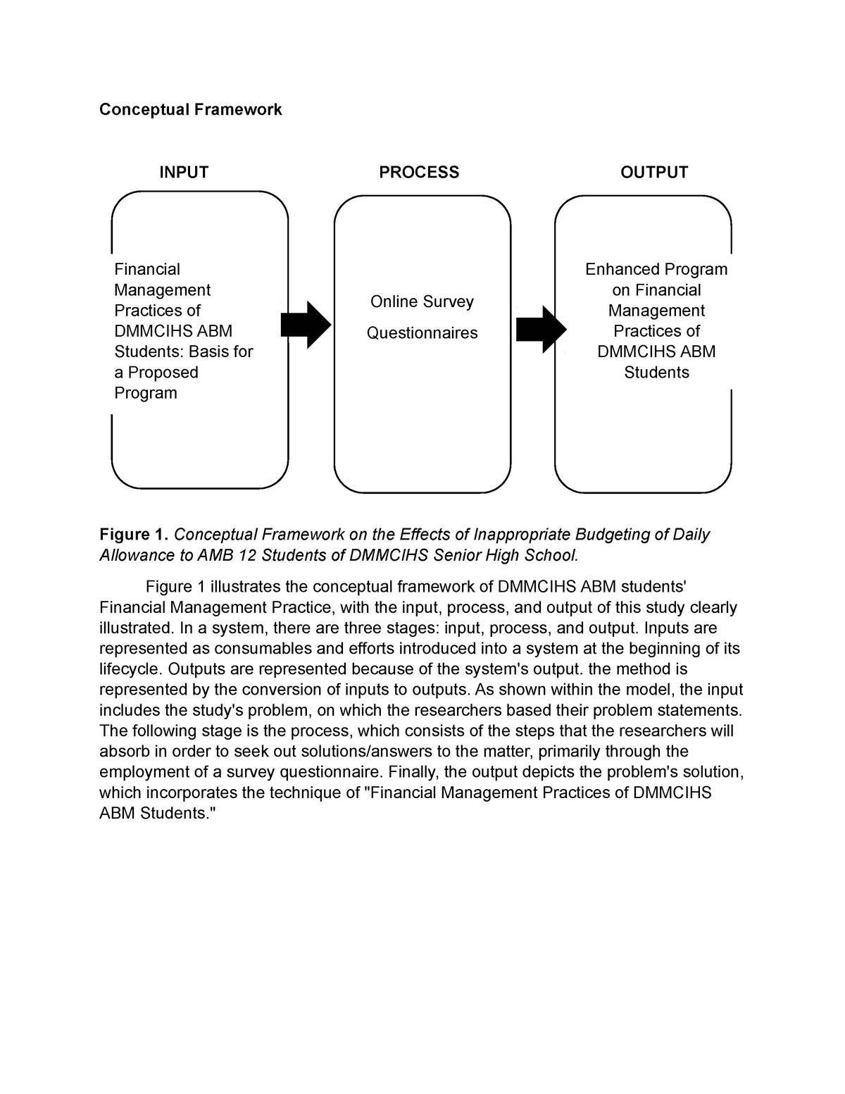 conceptual framework in research example input process output