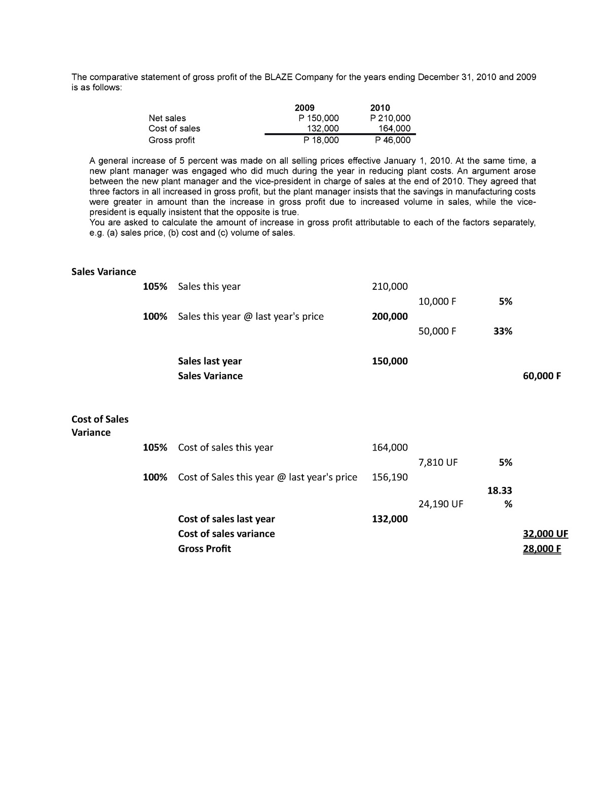 sales-variance-and-cost-of-sales-variance-the-comparative-statement