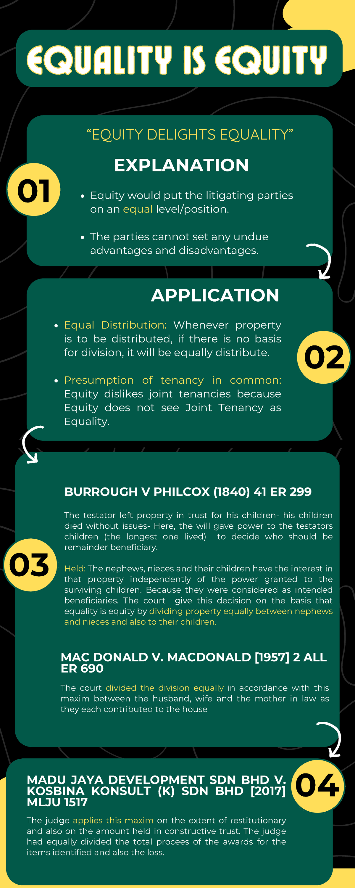 TUTO Maxim - EQUALITY IS EQUITYEQUALITY IS EQUITY EXPLANATION ...