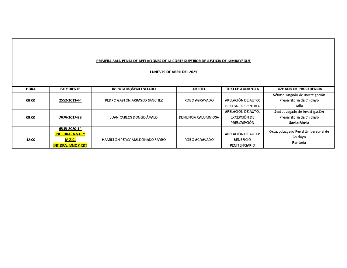 Semana+DEL+19-23+DE+ Abril+DE+2021+-+ Primera+SALA+ Penal+DE+ ...