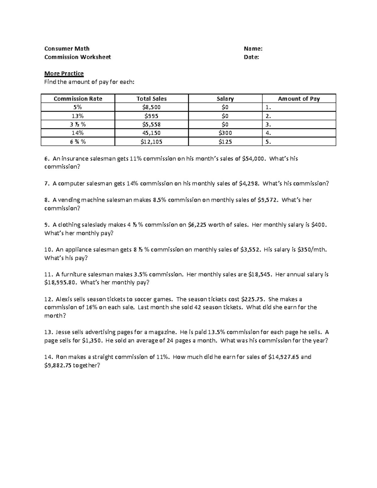 tuesday-hw-i-just-needed-some-more-days-consumer-math-name-commission-worksheet-date-more