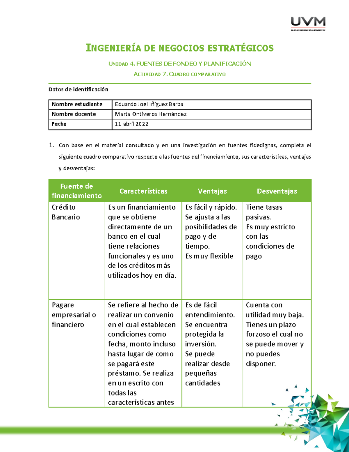 Cuadro Comparativo Act 7 Ejib IngenierÍa De Negocios EstratÉgicos Unidad 4 Fuentes De Fondeo 0422