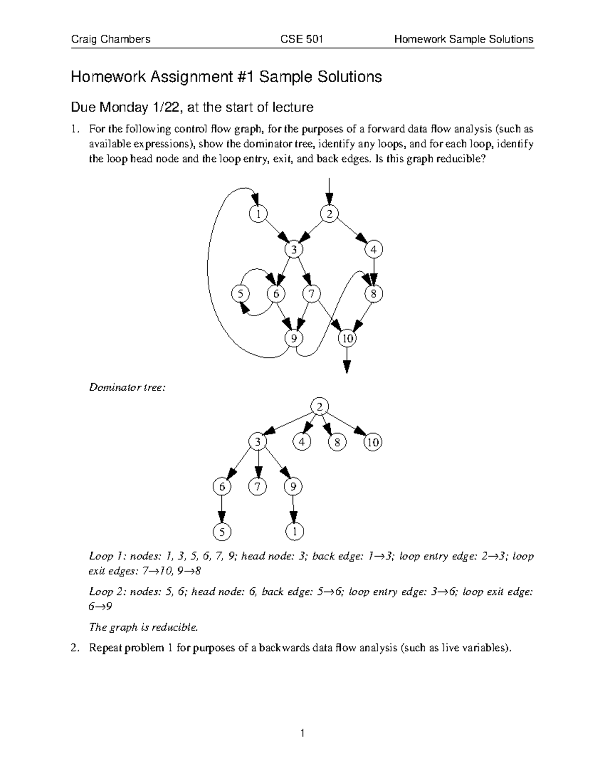 assignment expert homework answers