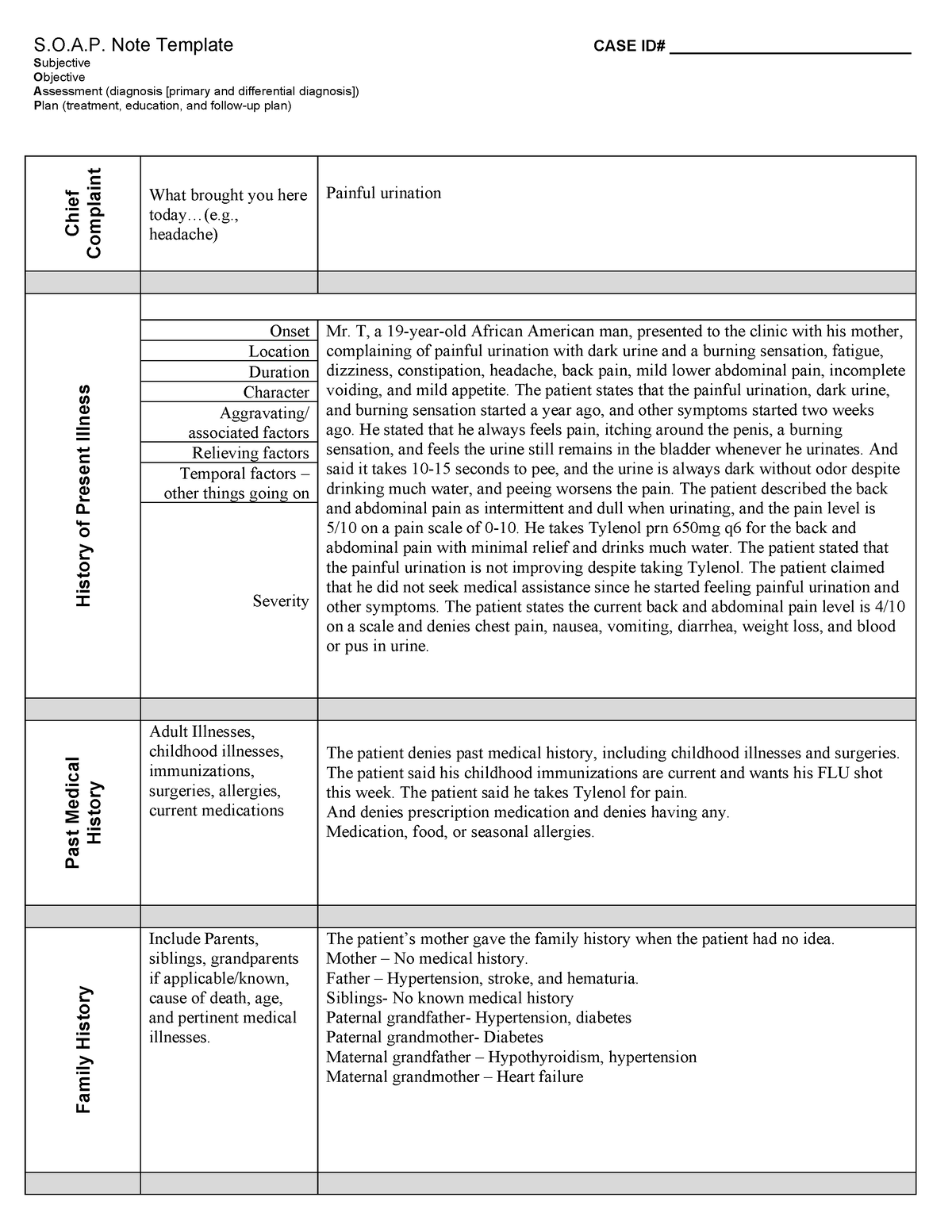 SOAP Note week 8 assignment - S.O.A. Note Template CASE ID ...