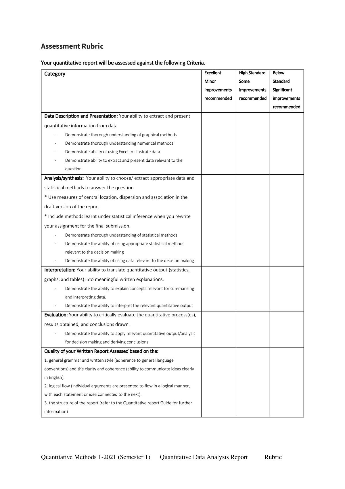 2 QM1-Assignment Rubric-2021-S1 - Quantitative Methods 1-2021 (Semester ...