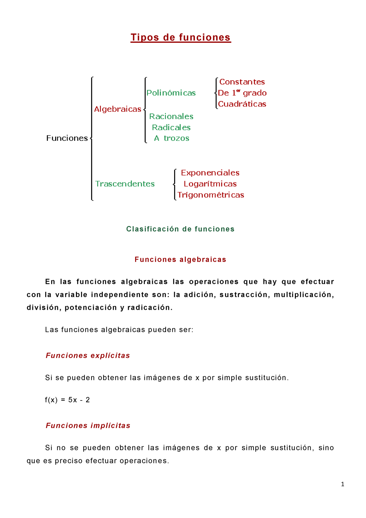 Tipos De Funciones N001 Utp Tipos De Funciones Clasificaci De Uncio Nes Studocu