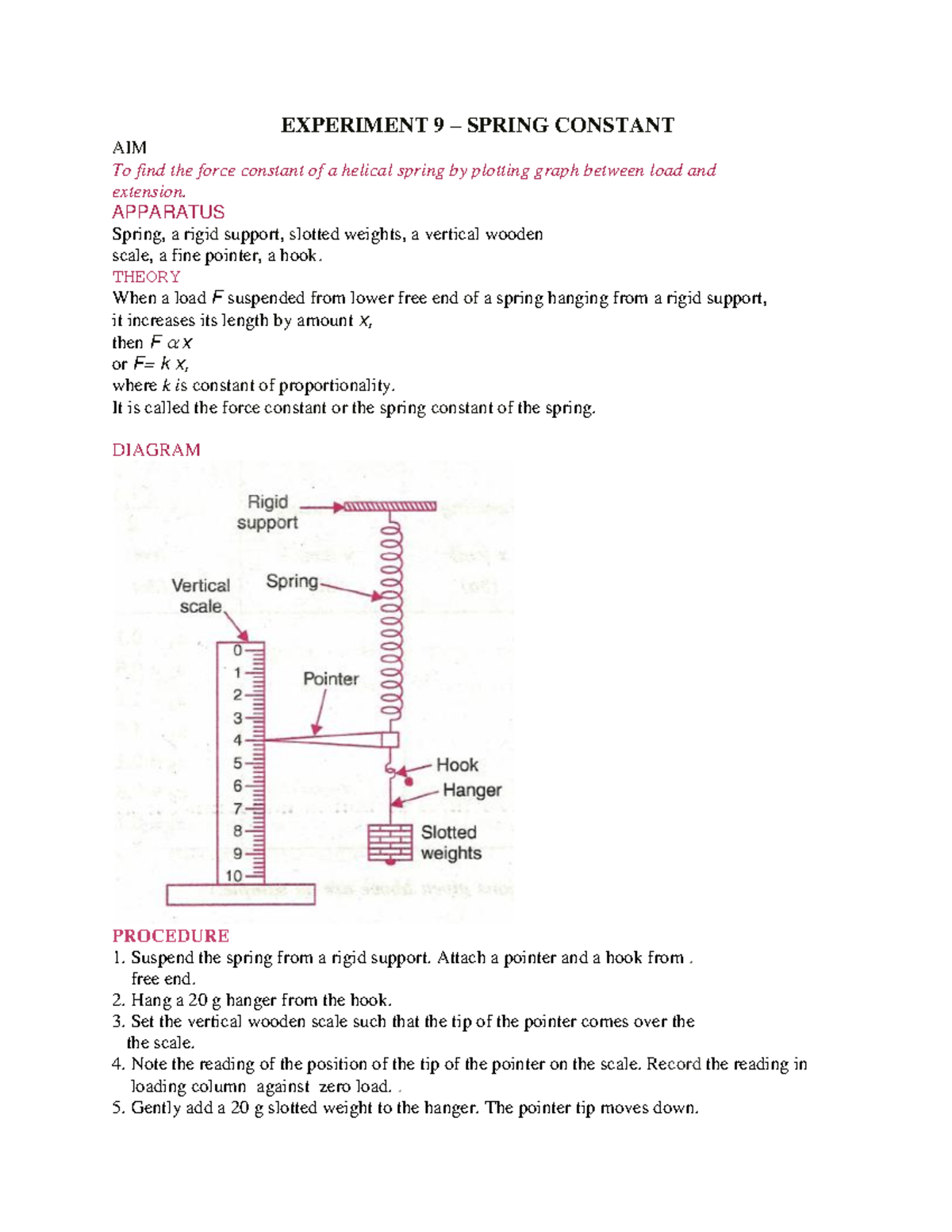 spring constant experiment class 11 calculation