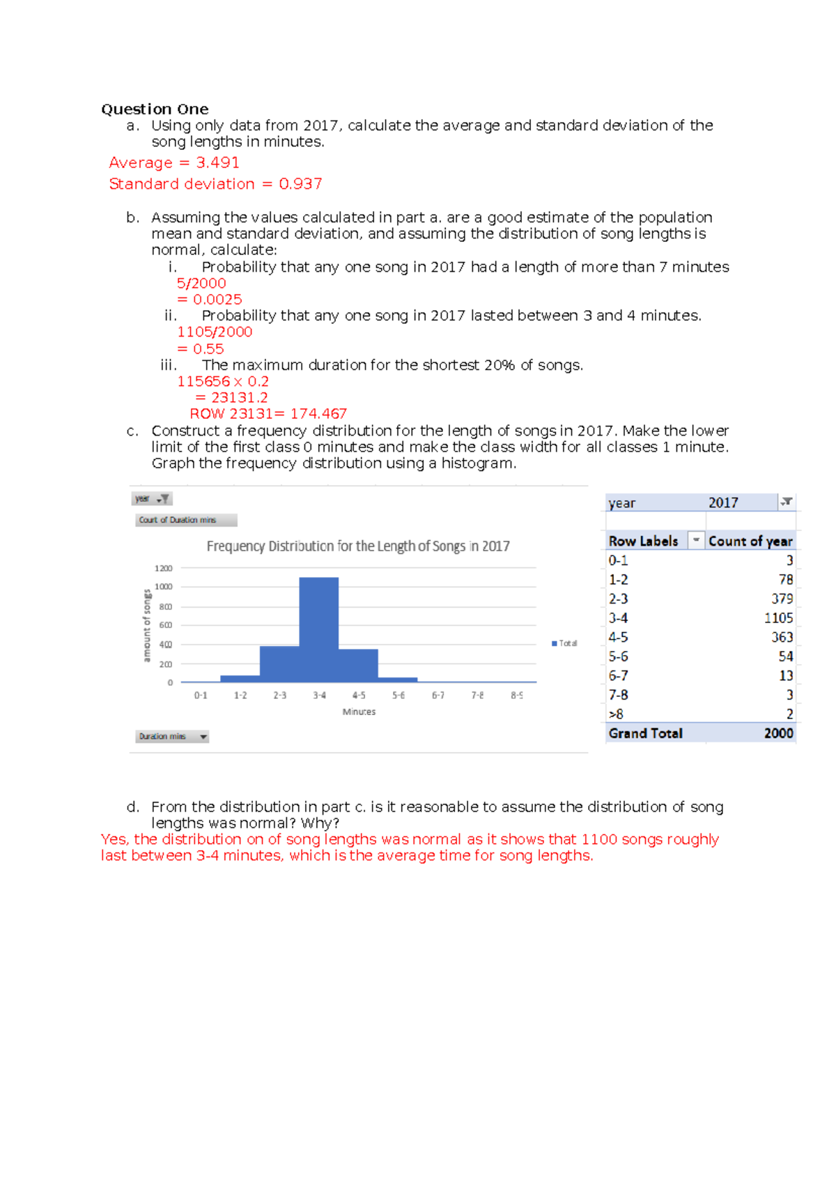 Problem Solving Task 4 - Question One a. Using only data from 2017 ...