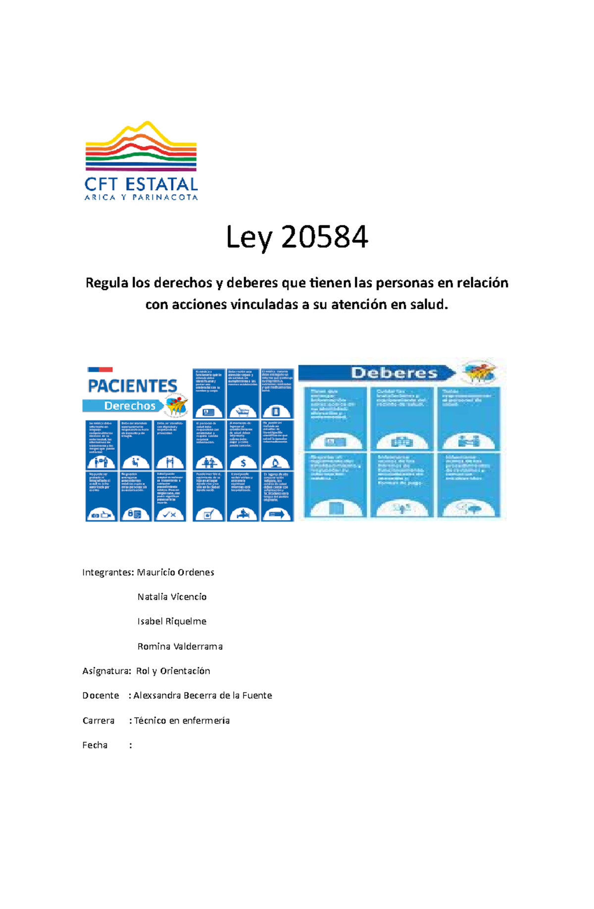 Derechos Y Deberes - Enfermeria - Ley 20584 Regula Los Derechos Y ...