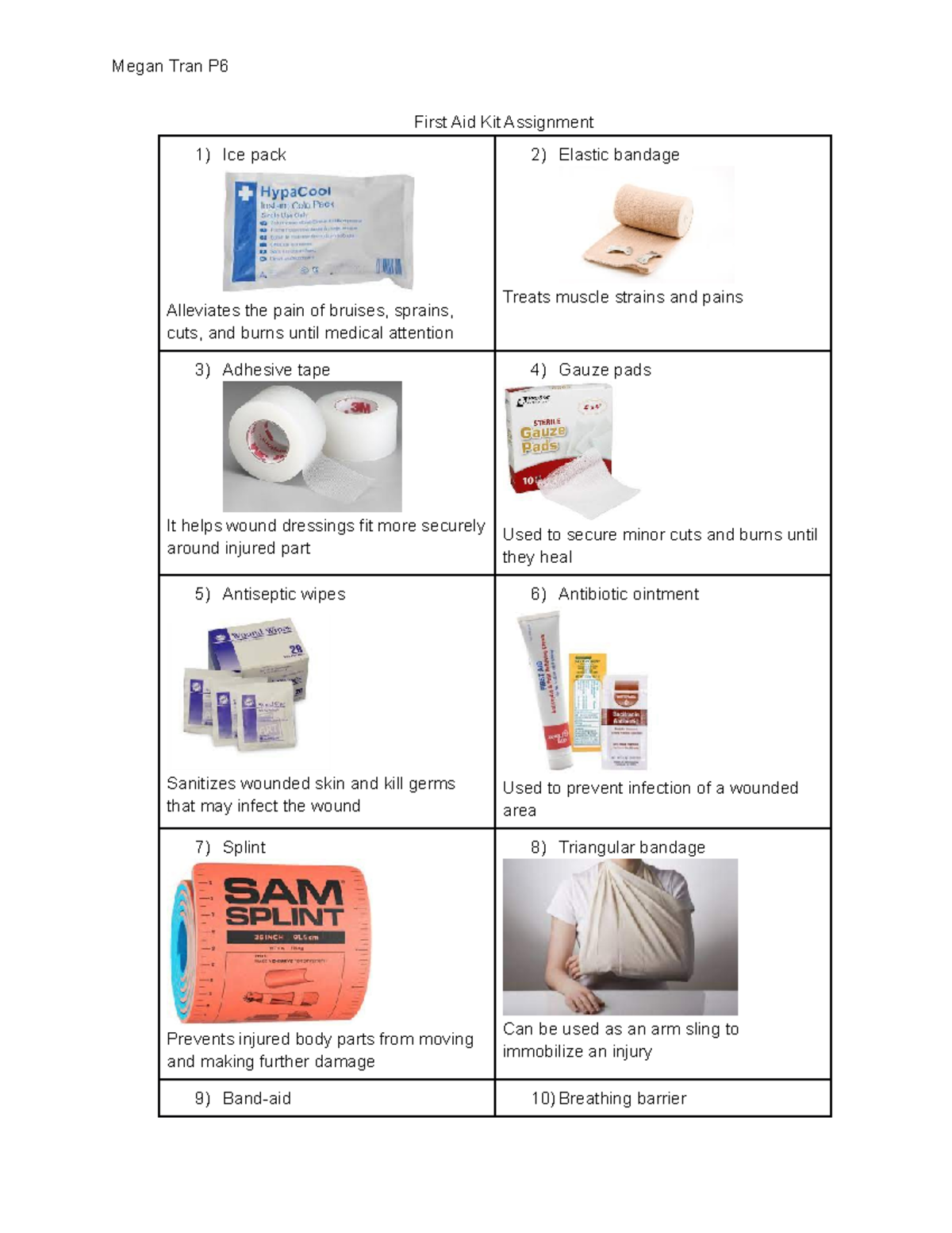 first aid kit assignment