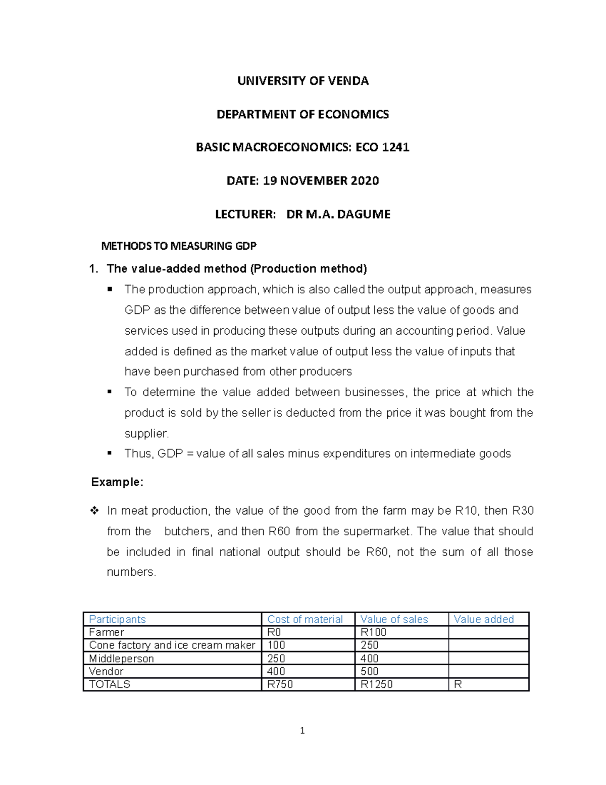 ECO 1241 Methods to measuring GDP 19 November 2020 - UNIVERSITY OF ...