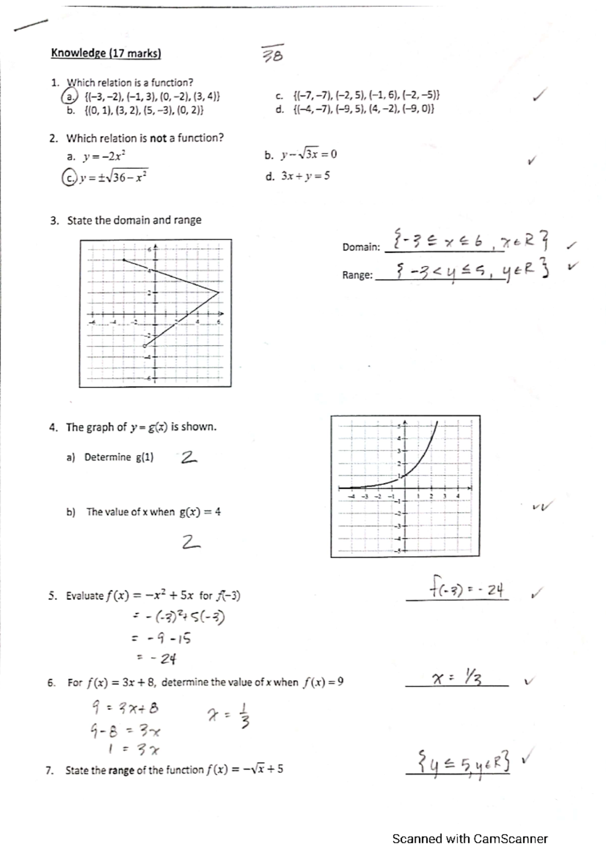 unit test 2 data presentation and interpretation