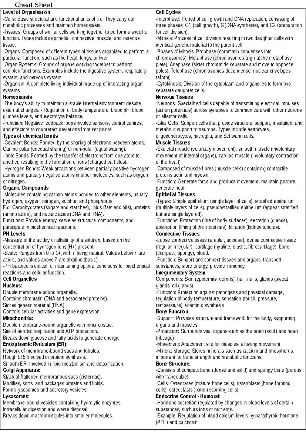 Functional Region: The Ultimate Cheat Sheet - v32jqm9